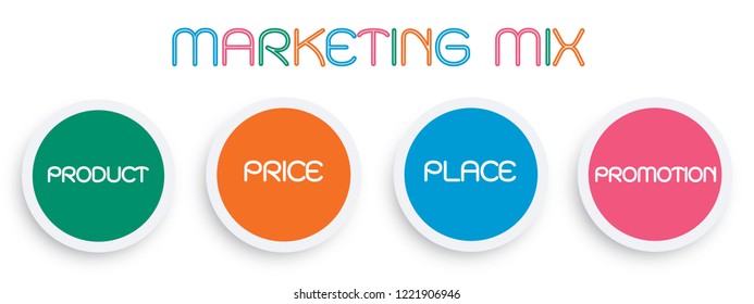 Business Concepts, Illustration of Marketing Mix or 4Ps Model for Management Strategy Diagram in Colorful Green, Orage, Blue and Pink Colors. A Foundation Concept in Marketing. 