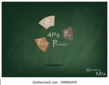 Business Concepts, Illustration of Marketing Mix or 4Ps Model for Management Strategy with Round Chart on Green Chalkboard. A Foundation Concept in Marketing. 