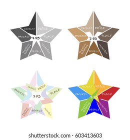 Business Concepts, Illustration of Marketing Mix or 7Ps Model for Management Strategy with Star Chart. A Foundation Concept in Marketing. 
