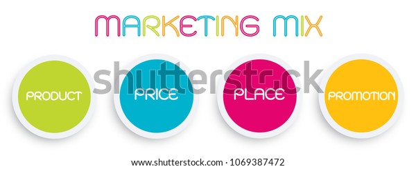 Business Concepts Illustration Marketing Mix 4ps Stock Vector (Royalty ...