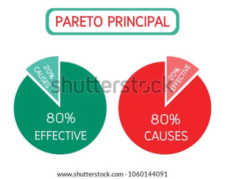 business concepts pareto principle law vital のベクター画像素材