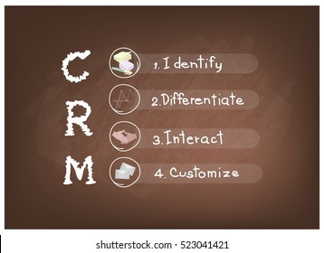 Business Concepts, The Process of CRM or Customer Relationship Management Concepts on Purple Chalkboard.
