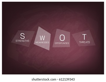 Business Concepts, SWOT Analysis A Structured Planning Diagram for Evaluate Strengths, Weaknesses, Opportunities and Threats Involved in Business Project on Chalkboard. 