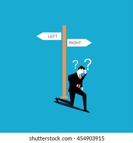 Business confused to make decision.Businessman do not know where to go. 