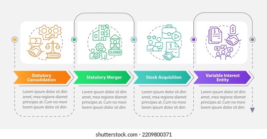 Business consolidation strategies rectangle infographic template. Data visualization with 4 steps. Editable timeline info chart. Workflow layout with line icons. Myriad Pro-Bold, Regular fonts used