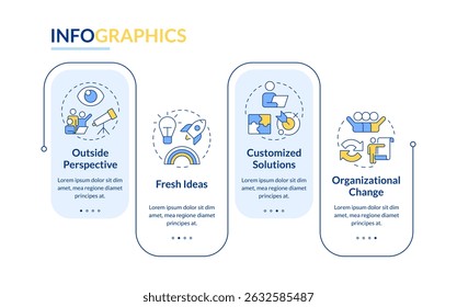 Vector de infografía de rectángulo de valor de consultoría de negocios. Pensamiento innovador, estrategia de negocio. Visualización de datos con 4 pasos. Gráfico de opciones rectangulares editable