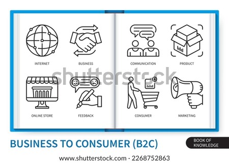 Business to consumer B2C infographics elements set. Communication, internet, marketing, consumers, business, online store, product, feedback. Web vector linear icons collection