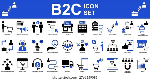 Business to consumer icon set vector for retail apps. Ideal for symbolizing B2C trade, smart shopping networks, and modern customer commerce.