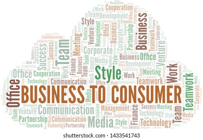 Business To Consumer word cloud. Collage made with text only.
