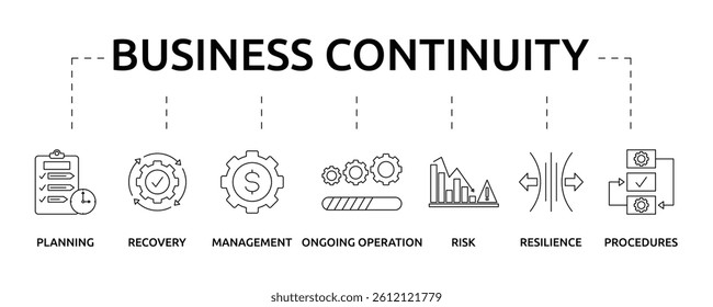 business continuity banner with icon and keywords