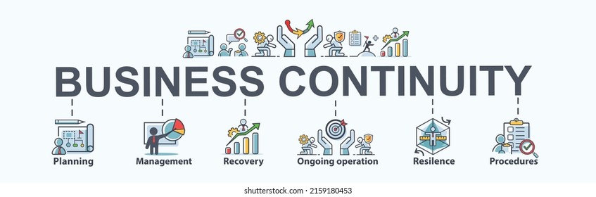 Business continuity banner web icon for business strategy and prevention,  recovery system with management, continuous operations, risk, resilience and procedures. Minimal vector infographic.