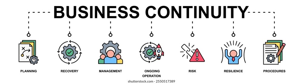 Business Continuity banner web icon vetor illustration concept with icon of planning, recovery, management, continuous operation, risk, resilience, procedures (Conceito de ilustração vetorial de banner da Web com ícone de planejamento, recuperação, gerenciamento, operação contínua, risco, resiliência, procedimentos)