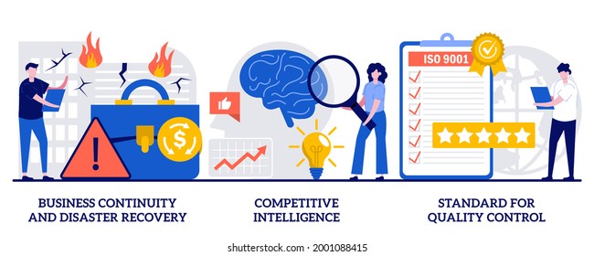 Business Continuity And Disaster Recovery, Competitive Intelligence, Standard For Quality Control Concept With Tiny People. Company Success Guarantees Abstract Vector Illustration Set.