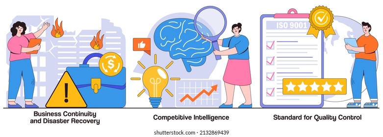 Business continuity and disaster recovery, competitive intelligence, standard for quality control concepts with people characters. Company success guarantees an abstract vector illustration pack.