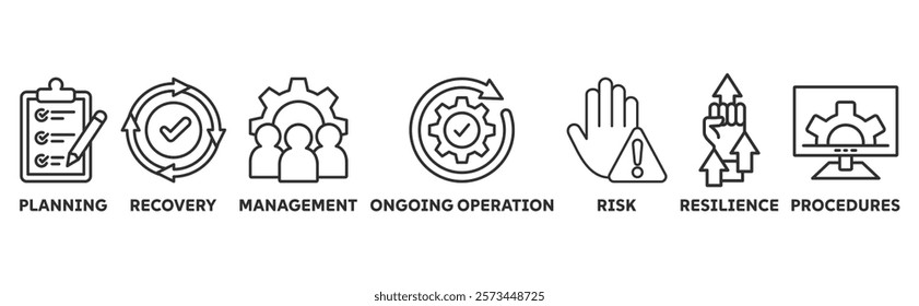 Business Continuity icon set illustration concept with icon of planning, recovery, management, ongoing operation, risk, resilience, procedures