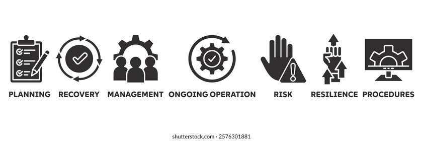 Business Continuity icon set illustration concept with icon of planning, recovery, management, ongoing operation, risk, resilience, procedures