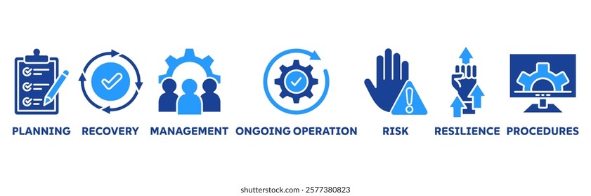 Business Continuity icon set illustration concept with icon of planning, recovery, management, ongoing operation, risk, resilience, procedures