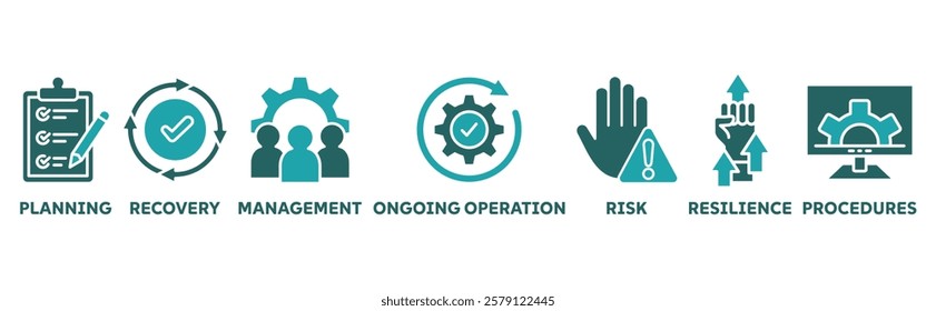 Business Continuity icon set illustration concept with icon of planning, recovery, management, ongoing operation, risk, resilience, procedures