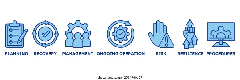 Business Continuity icon set illustration concept with icon of planning, recovery, management, ongoing operation, risk, resilience, procedures