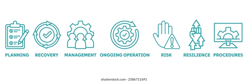 Business Continuity icon set illustration concept with icon of planning, recovery, management, ongoing operation, risk, resilience, procedures