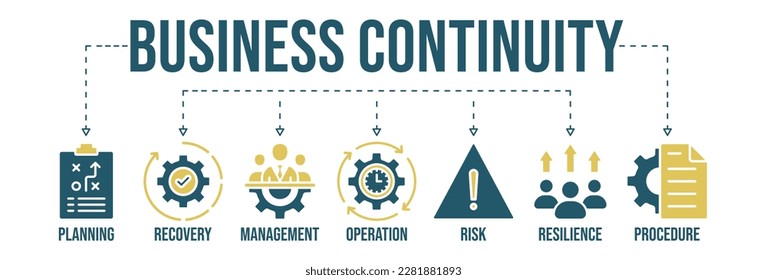 Business continuity plan banner web icon vector illustration concept for creating a system of prevention and recovery with an icon of management, ongoing operation, risk, resilience and procedures