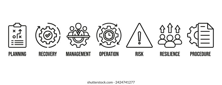 Business Continuity Plan Banner Web-Symbol Vektor-Illustrationskonzept für die Schaffung eines Systems der Prävention und Wiederherstellung mit einem Symbol des Managements, des laufenden Betriebs, des Risikos, der Resilienz und der Verfahren