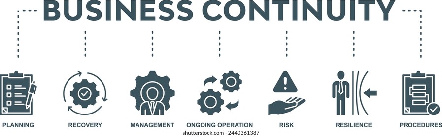 Business continuity plan banner web icon vector illustration concept for creating a system of prevention and recovery with an icon