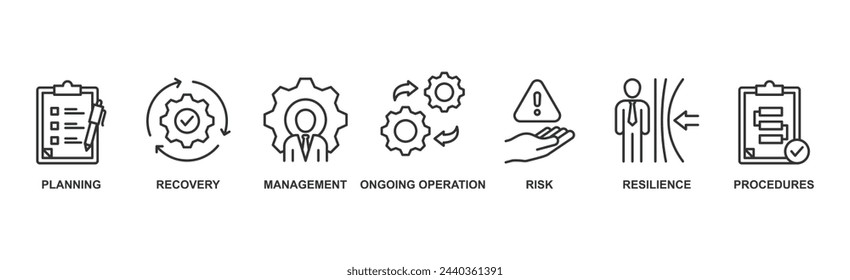Concepto de ilustración vectorial del icono web del banner del plan de continuidad del negocio para crear un sistema de prevención y recuperación con un icono