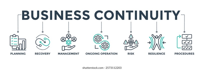 Business continuity plan banner web icon concept for for business management