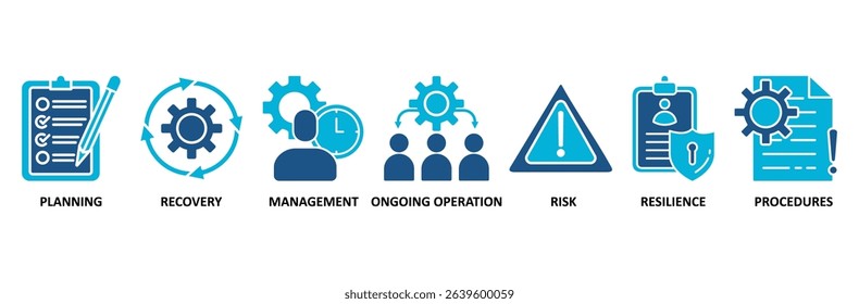 Business continuity plan banner web icon vector illustration concept for creating a system of prevention and recovery with an icon of management, ongoing operation, risk, resilience, and procedures