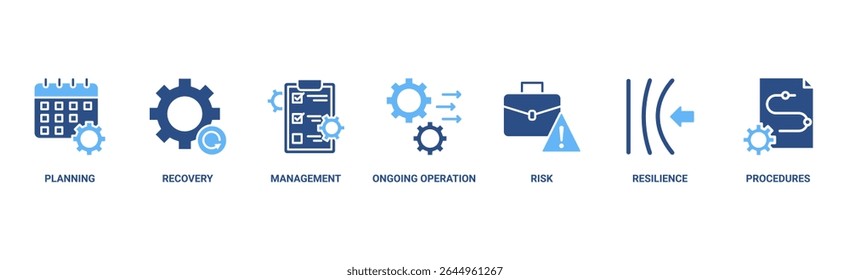 Business continuity plan banner web icon vector illustration concept for creating a system of prevention and recovery with an icon of management, ongoing operation, risk, resilience, and procedures