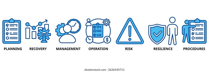 Business continuity plan icon set vector illustration concept for creating a system of prevention and recovery with management, ongoing operation, risk, resilience, and procedures icon