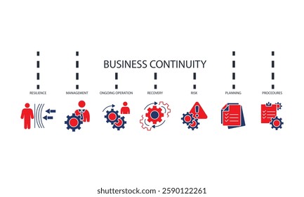 Business continuity plan icons set isolated on White Background Flat style design