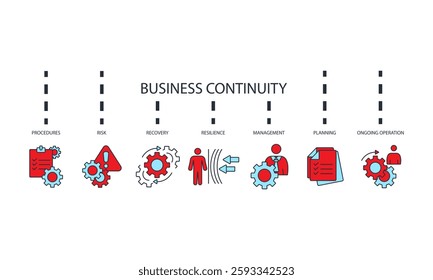 Business continuity plan icons set isolated on White Background Flat style design