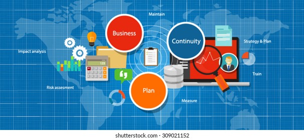 Business Continuity Plan Management Strategy Assesment Bcp