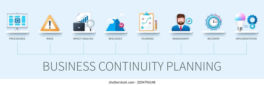 Business continuity planning banner with icons. Procedures, risk, impact analysis, resilience, planning, management, recovery, implementation icons. Business concept. Web vector infographic 
