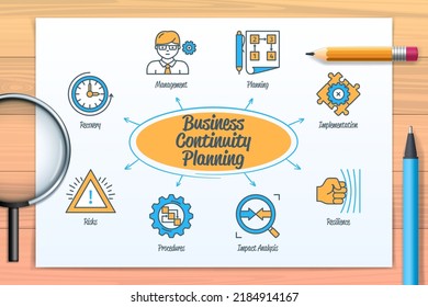 Business continuity planning chart with icons and keywords. Procedures, risk, impact analysis, resilience, planning, management, recovery, implementation. Web vector infographic