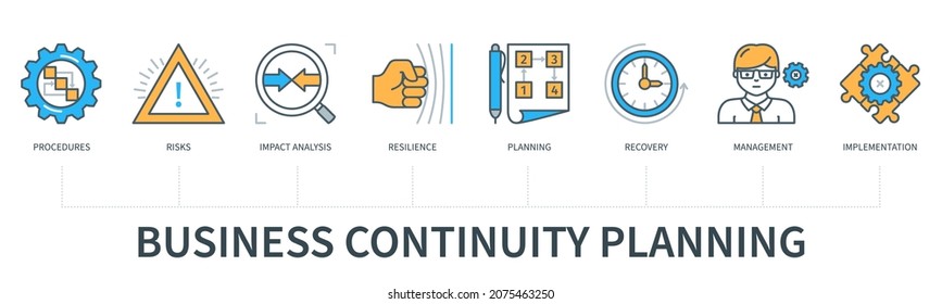 Business continuity planning concept with icons. Procedures, risk, impact analysis, resilience, planning, management, recovery, implementation. Web vector infographic in minimal flat line style