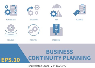 Business continuity planning icons set . Business continuity planning pack symbol vector elements for infographic web