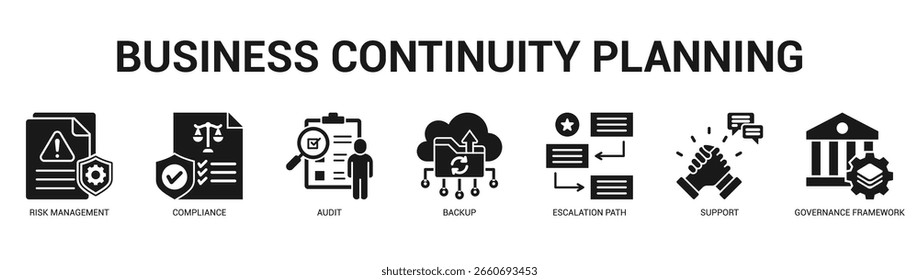 Business Continuity Planning Modern and clean web banner illustration featuring thematic icons for visual communication