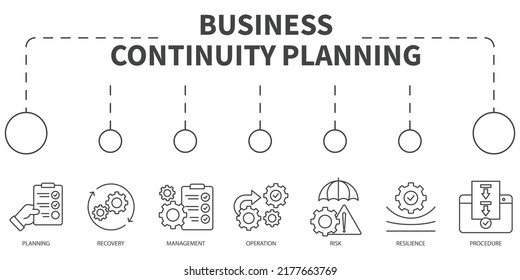 Business continuity planning Vector Illustration concept. Banner with icons and keywords . Business continuity planning symbol vector elements for infographic web