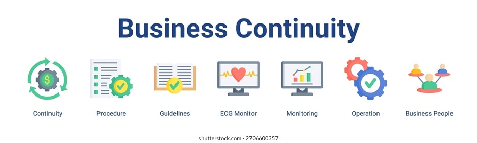 Ícone de banner da Web para Continuidade de Negócios ilustração vetorial apresentando Continuidade, Procedimento, Diretrizes, ECG Monitor, Monitoramento, Operação e Pessoas de Negócios em um conjunto de coleta.