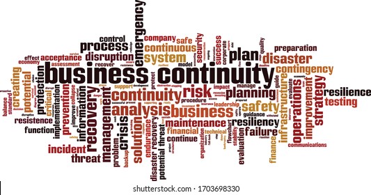 Business Continuity Word Cloud Concept. Collage Made Of Words About Business Continuity. Vector Illustration