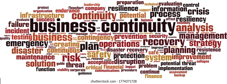 Business Continuity Word Cloud Concept. Collage Made Of Words About Business Continuity. Vector Illustration