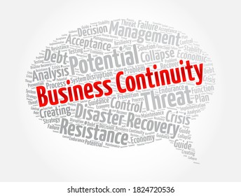 Business Continuity word cloud, business concept background