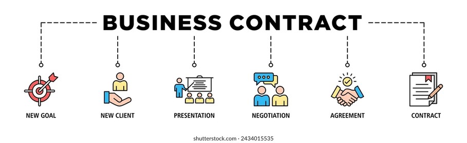 Business contract banner web icon set vector illustration concept with icon of new goal, new client, presentation, negotiation, agreement, contract