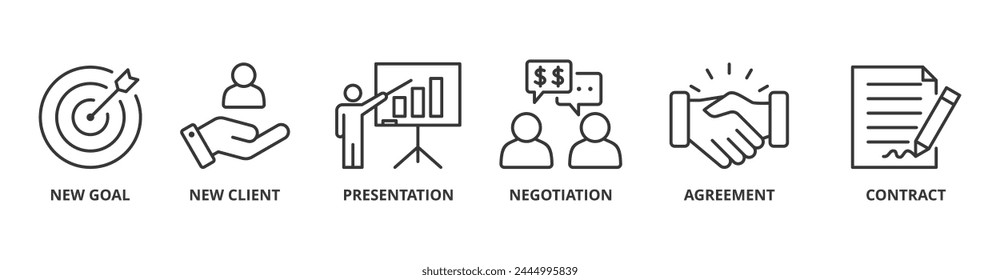 Concepto de la Ilustración vectorial del Web del Anuncio del contrato del negocio con el icono del nuevo objetivo, nuevo cliente, presentación, negociación, Acuerdo, contrato