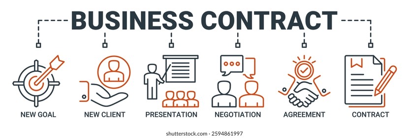 Business contract banner web icon vector illustration concept with icon of new goal, new client, presentation, negotiation, agreement, and contract icons. Outline vector symbol background.