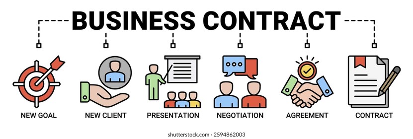 Business contract banner web icon vector illustration concept with icon of new goal, new client, presentation, negotiation, agreement, and contract icons. Outline color vector symbol background.