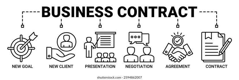 Business contract banner web icon vector illustration concept with icon of new goal, new client, presentation, negotiation, agreement, and contract icons. Outline vector symbol background.